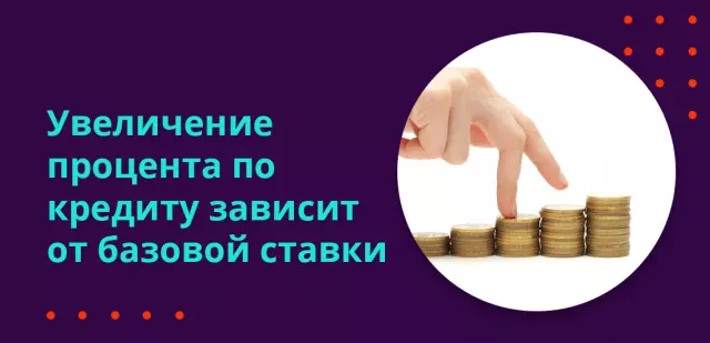 Инвестиционные кредиты: процентные ставки и условия