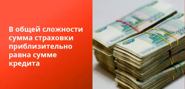 Как избежать ненужных комиссий при оформлении кредита