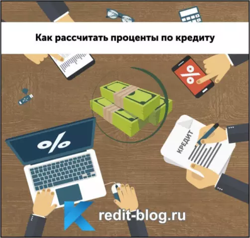 Как проценты по кредиту влияют на ваш бюджет