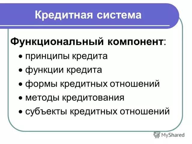 Основные принципы оформления кредитных соглашений