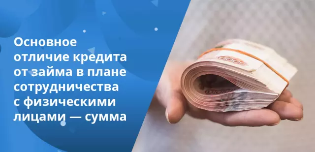 Сравнение официальных и неофициальных кредитов