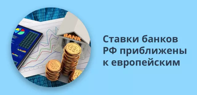 Сравнение процентных ставок по ипотеке в разных банках